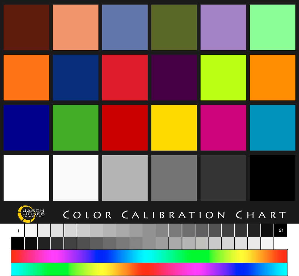 Monitor Colour Chart